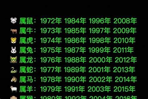 1990年出生|1990年出生是什么命运？生肖是属什么？